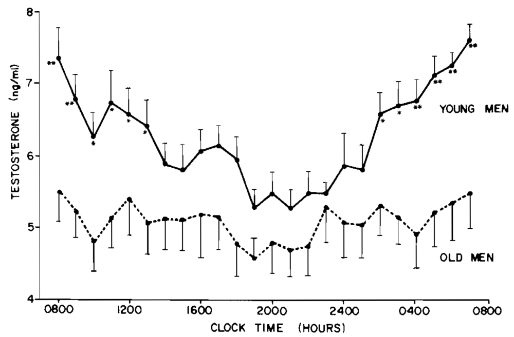 Screen Shot 2015-09-21 at 21.00.38